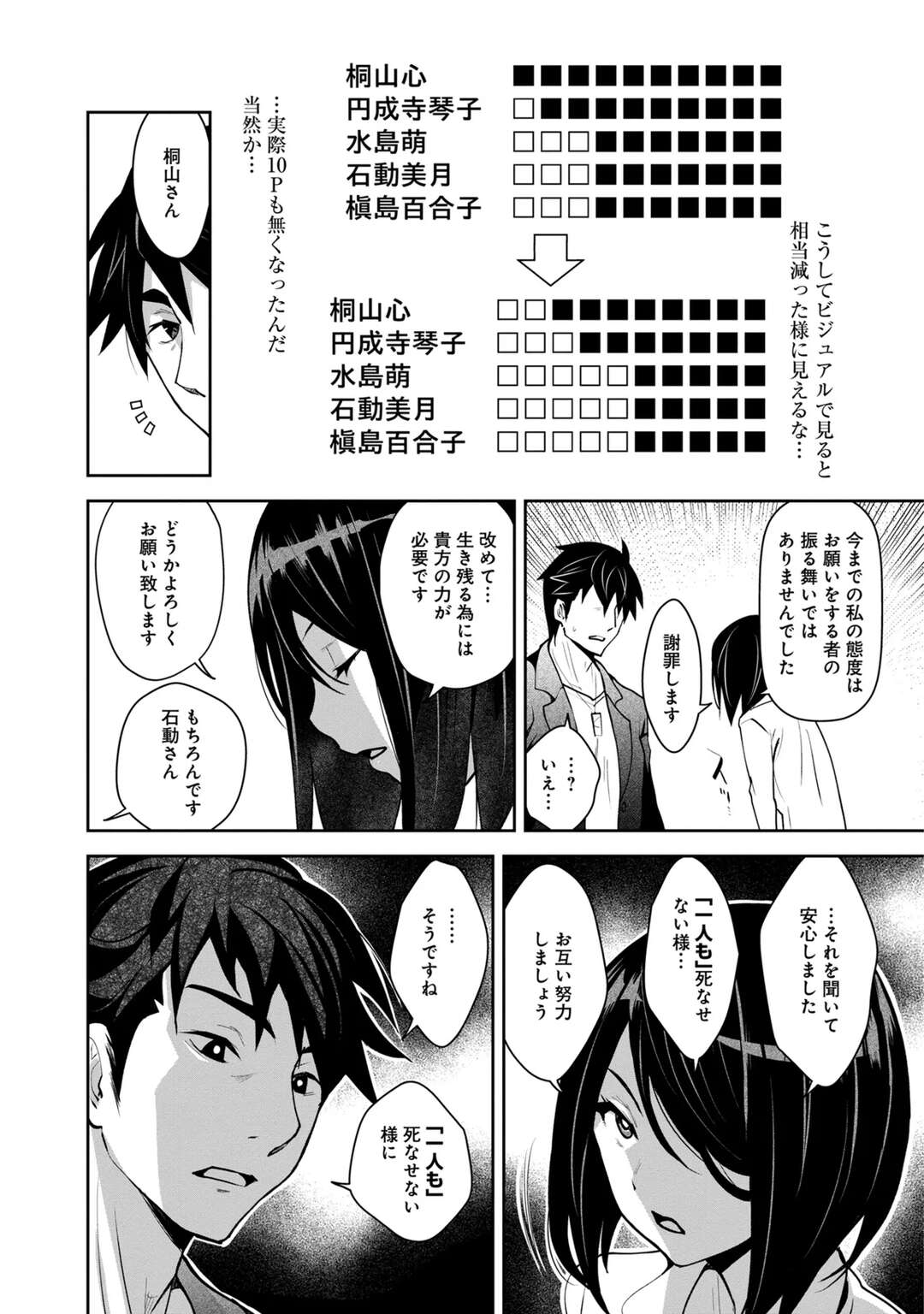 【エロ漫画】【エロ漫画】監禁されて夜這いをかける強欲お姉さんといちゃラブセックス…パイズリフェラをして騎乗位で生ハメ中出しセックスしちゃう【Ryoji：神様のゲーム-監禁された6人の男女-】