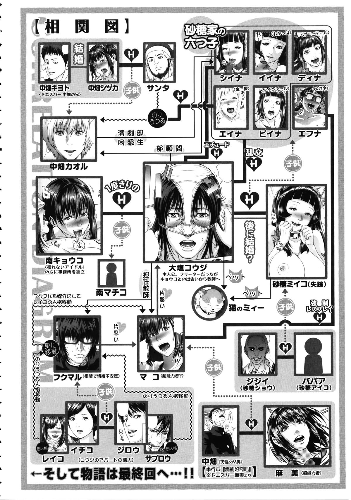 【エロ漫画】【エロ漫画】六つ子達が自分の娘と発覚し、元カノとも再会出来た教師…元カノの父親との誤解も解け、サンタの力で元カノの父親が若返り、大団円のお祝いで皆で乱交…フェラチオや巨乳パイズリでぶっかけ顔射したり、祖父と孫で乱交したり。入り乱れてハーレムセックスしまくって中出し絶頂！【オオバンブルマイ：そしてジンセイはつづく・・・】